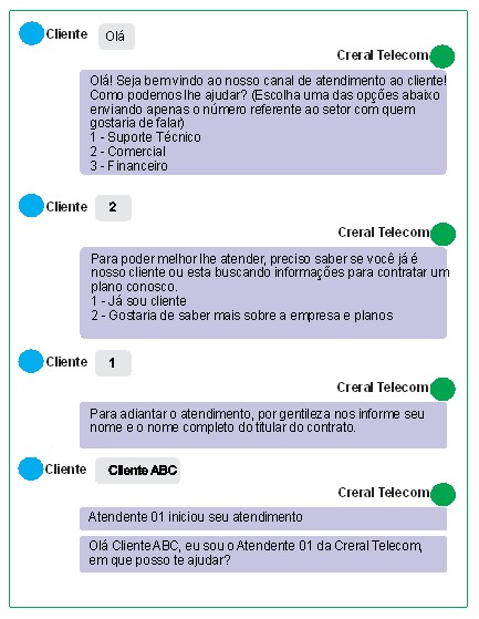 Creral Telecom oferece atendimento personalizado ao cliente